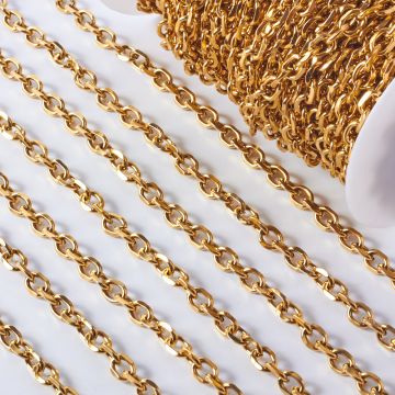 Łańcuch ze stali chirurgicznej owal fasetowany w kolorze złotym 10x8mm PVD