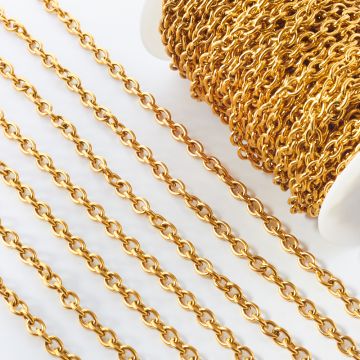 Łańcuch ze stali chirurgicznej owal gładki w kolorze złotym 10x8mm